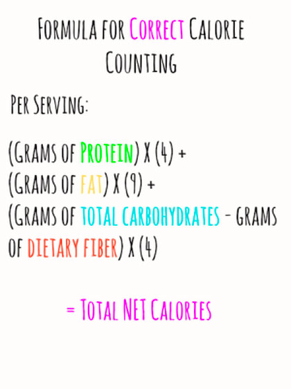 Kitchen Boa: Calories Don't Count