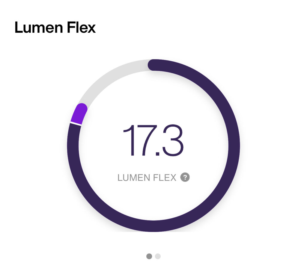 Lumen Metabolism Tracker to Boost Metabolic Flexibility